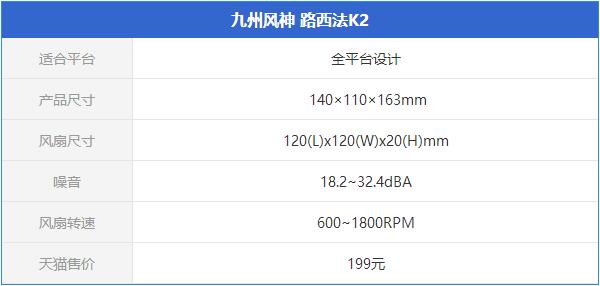 Ryzen配什么散热器好 4款适合AMD Ryzen处理器搭配的风冷散热器推荐