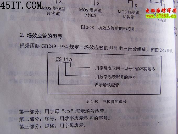 场效应管的型号