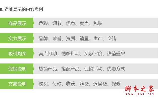 情设营销教程:产品详情页如何抓住消费者的心里