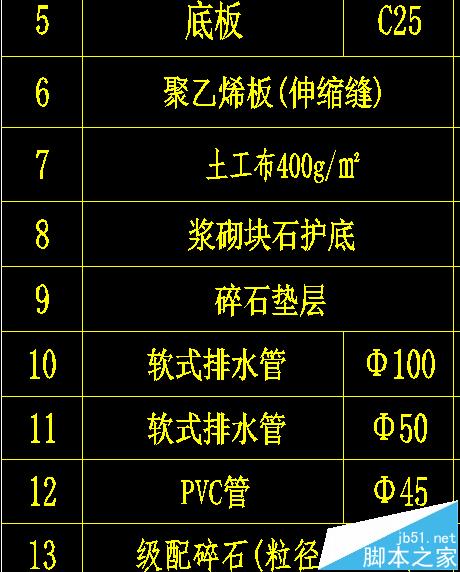 cad中文显示问号怎么办? cad将问号显示为正常文字的四种教程