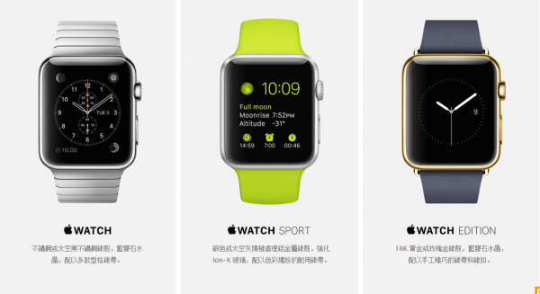 苹果Apple Watch价格是多少？Apple Watch参数细节全曝光