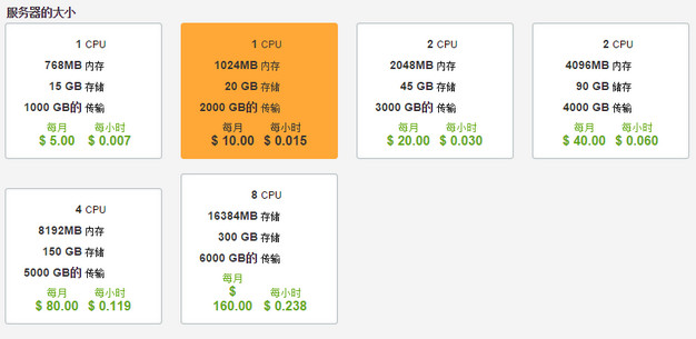 在Vultr VPS主机上安装使用Windows Server的教程及评测