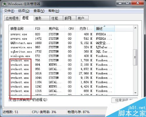 怎么查看cpu的使用率到了多少?cpu使用率过高解决方法介绍