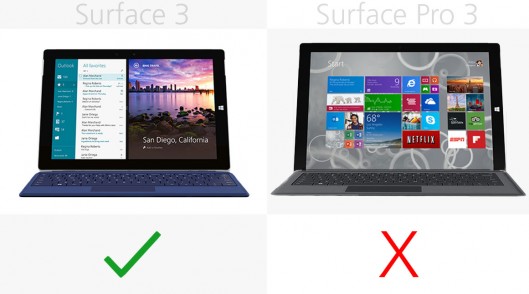 微软Surface 3和Surface Pro 3有什么区别？微软Surface系列规格对比