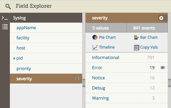 Linux系统日志分析的基本教程