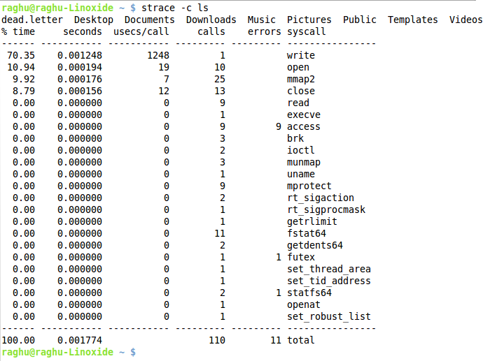 Linux系统中strace命令的使用教程