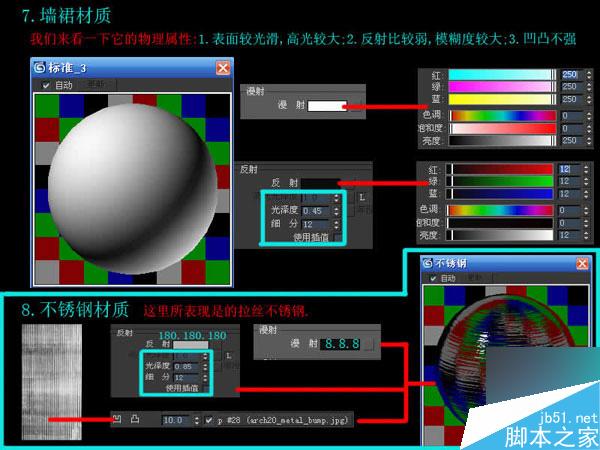 3DMAX快速制作优秀的室内效果图