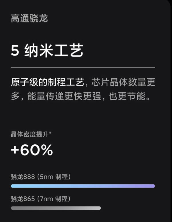 骁龙870对比麒麟9000哪个值得入手