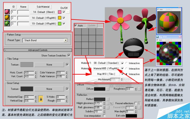 3DSMAX制作放置在汽车里的漂亮太阳花