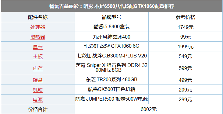 WOW性价比主机 i5-8400配GTX1060畅玩魔兽世界8.0配置推荐