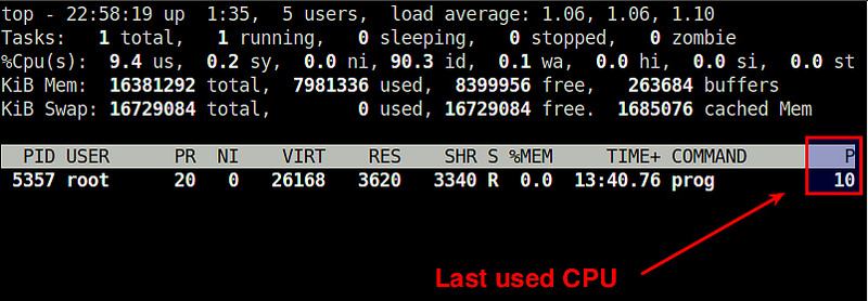 获知Linux的进程运行在哪个CPU内核上的方法