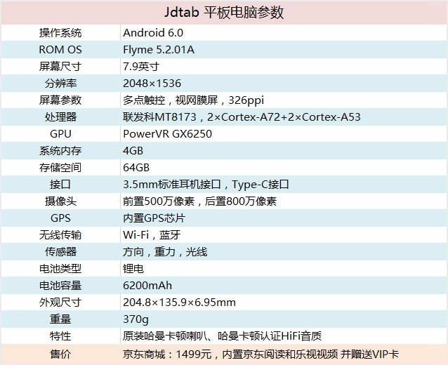 JDtab平板怎么样/值得买吗 京东JDtab平板电脑图文评测