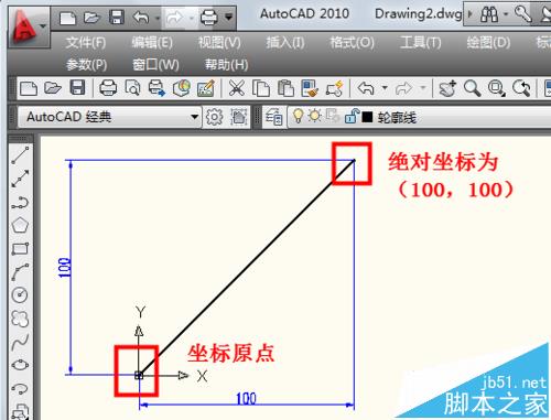 cad相对坐标和绝对坐标怎么输入?