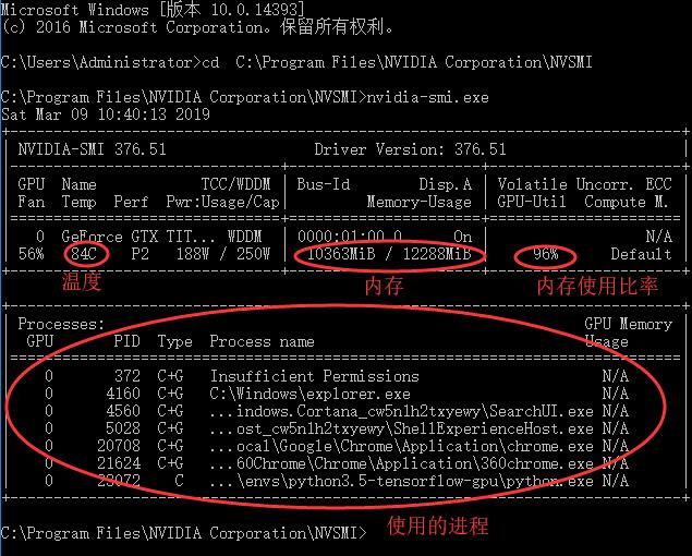 win10系统怎么快速查看GPU温度呢 3步快速查看GPU温度的教程