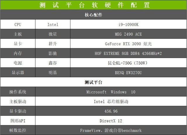 耕升RTX 3090炫光显卡怎么样 耕升RTX 3090炫光显卡全面评测