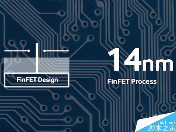 AMD Ryzen全新处理器来袭:逆袭Intel