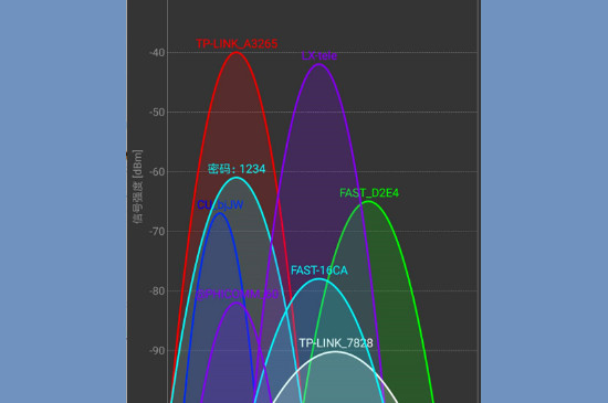 wifi信号满格但网速慢怎么办