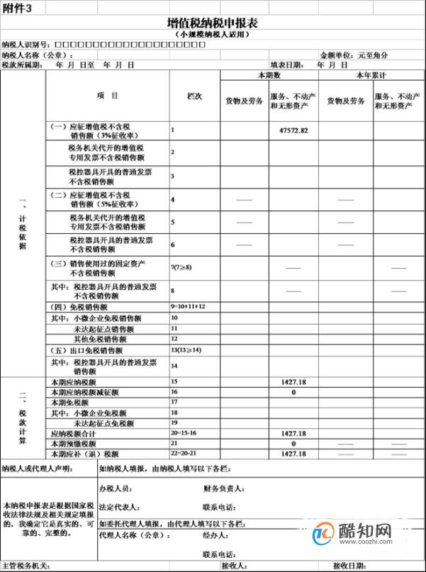 增值税纳税申报表怎么填写：小规模纳税人