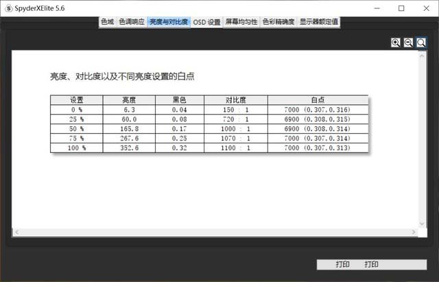 HUAWEI MateBook 16怎么样 HUAWEI MateBook 16详细评测