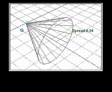 Maya 7.0 粒子系统-力场全解