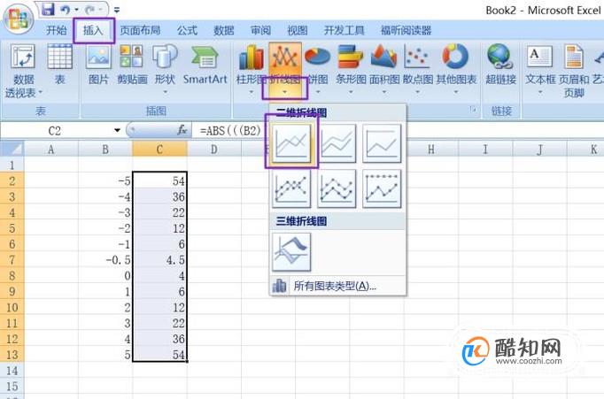 如何利用EXCEL画出函数曲线？