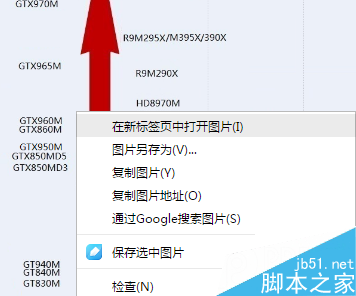 最新笔记本显卡天梯图 2016年11月笔记本显卡天梯图解析