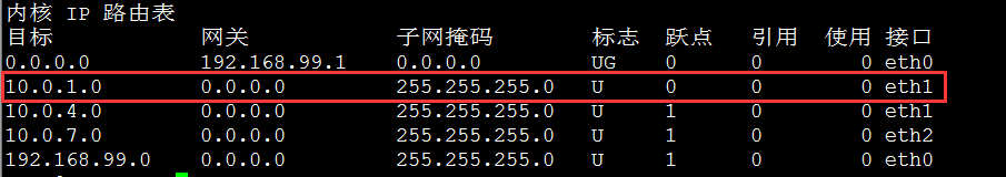 在linux系统下利用PC机实现路由转发的具体步骤