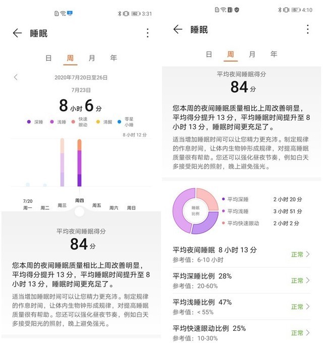 华为手环B6值得买吗 华为手环B6全面评测