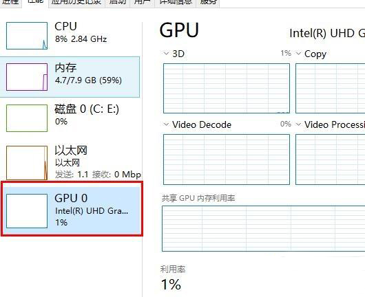 win10系统gpu使用率为0怎么办 win10gpu使用率变为0的解决方法