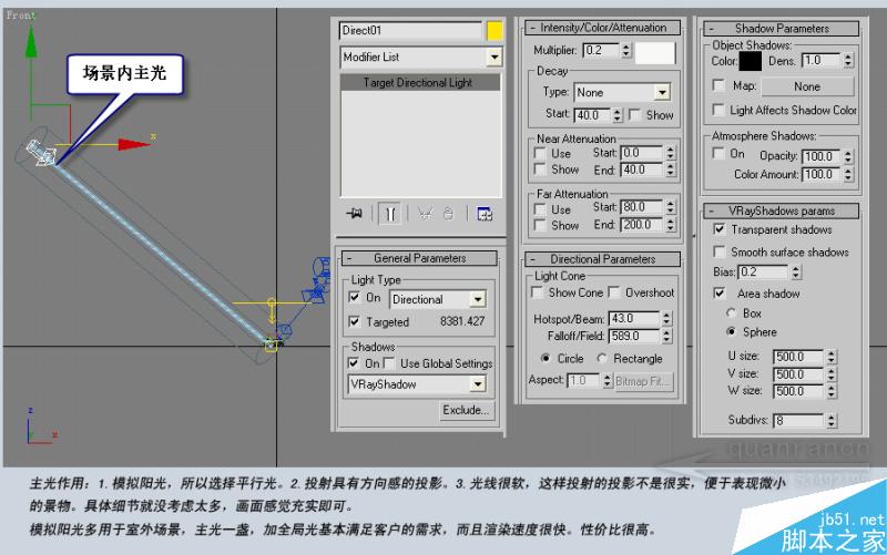 3DSMAX制作放置在汽车里的漂亮太阳花