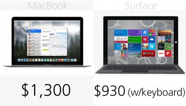 苹果对战微软 MacBook vs Surface Pro 3规格价格对比