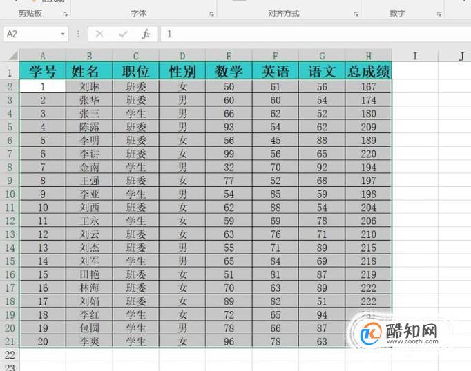 怎么用Excel将数据转换成图表