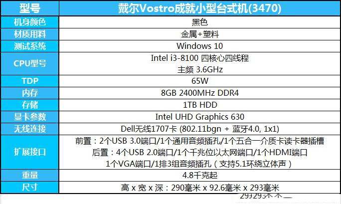 中小企业的好帮手 戴尔 Vostro 3470 小型台式机详细评测结果出炉