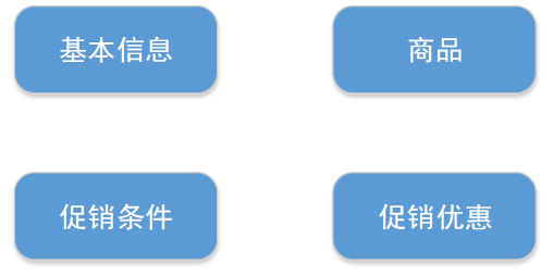 当当网海量信息的组织与发布经验分享