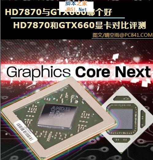 显卡HD7870与显卡GTX660哪个好 HD7870和GTX660显卡对比评测图文详细介绍