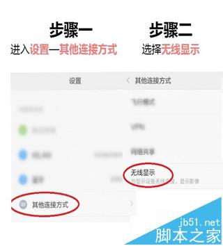 怎么利用酷乐视X6投影仪与小米/魅族手机同屏?