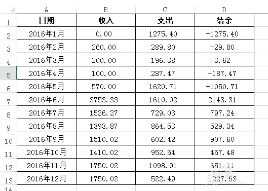 Excel表格与CAD表格怎么实现相互转换?