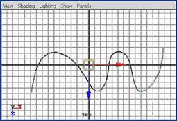 Maya7.0 NURBS建模之编辑曲线介绍