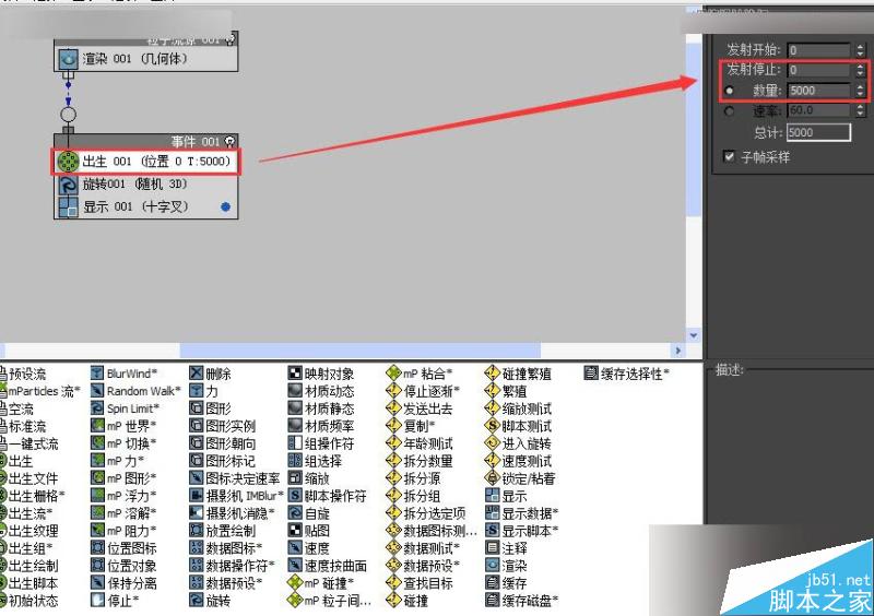 3dsMAX巧用粒子流制作创意的草雕动物建模技巧