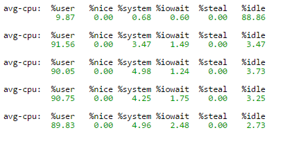 Linux系统中使用iostat命令检测磁盘的IO性能