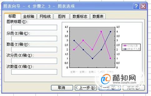 在excel表格中做一个含有三个参数的图表