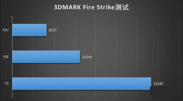 四代雷神黑武士游戏台式机详细评测