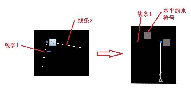 CAD怎么制作重合/垂直/水平以及相等约束?