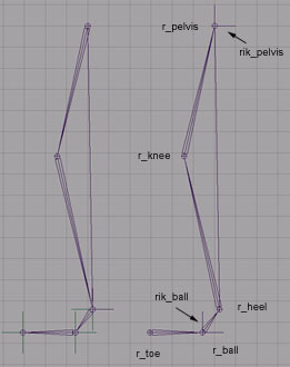 Maya 给腿部骨骼设置控制系统教程