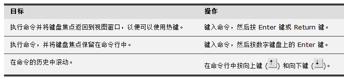 MAYA运行单个MEL命令方法图文介绍