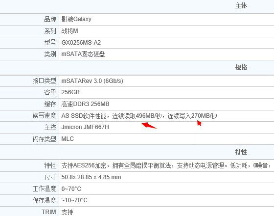 怎么看固态硬盘好坏？SSD固态硬盘怎么选购？