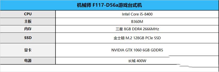 棱角分明 极致个性 机械师F117-D56a游戏台式机详细评测
