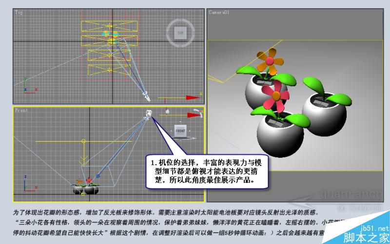 3DSMAX制作放置在汽车里的漂亮太阳花