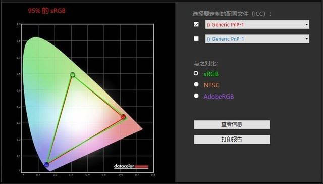 ROG超神2s值得买吗 首款酷睿i9 9980HK旗舰游戏本ROG超神2s评测