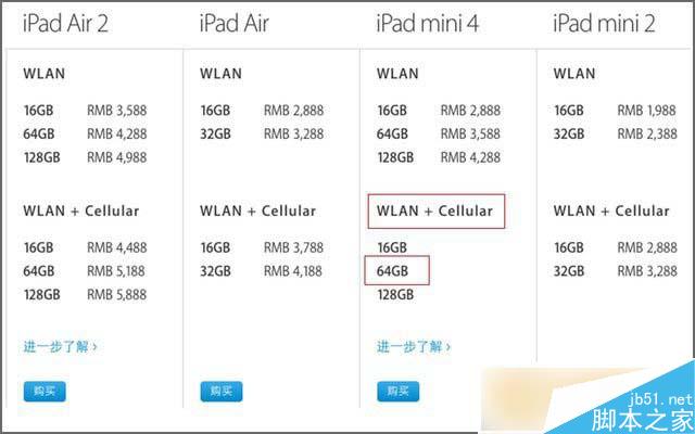 苹果 iPad mini 4怎么样？国行版iPad mini 4详细评测